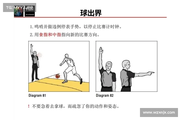 进攻必备脚步训练法 助你轻松掌握篮球技巧提升突破能力 进攻必备脚步训练法 助你轻松掌握篮球技巧提升突破能力